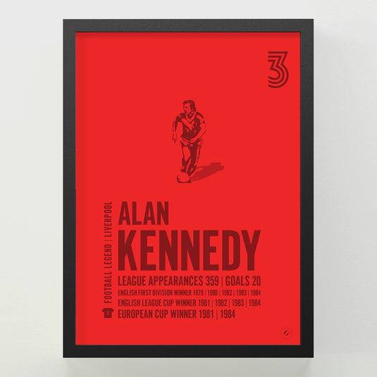 Alan Kennedy Poster