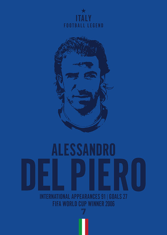 Alessandro Del Piero Head Poster