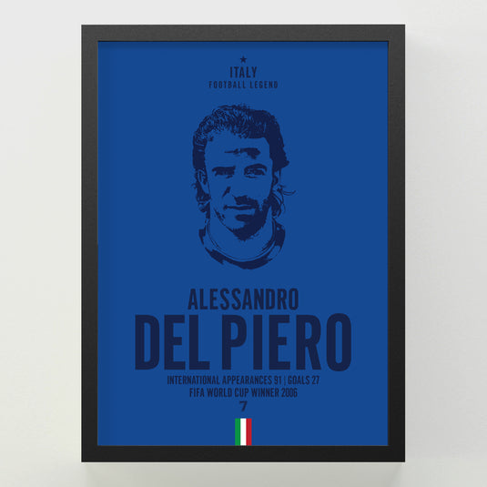 Alessandro Del Piero Head Poster