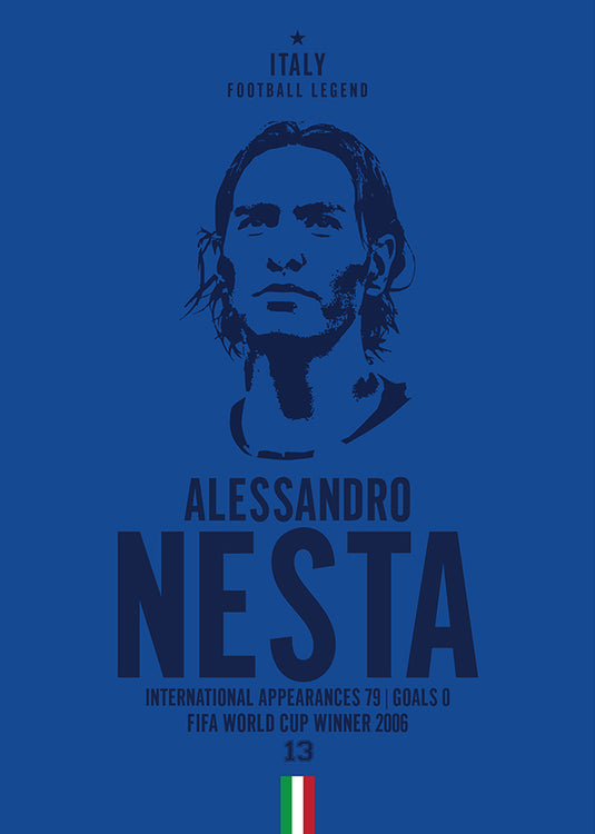 Alessandro Nesta Head Poster