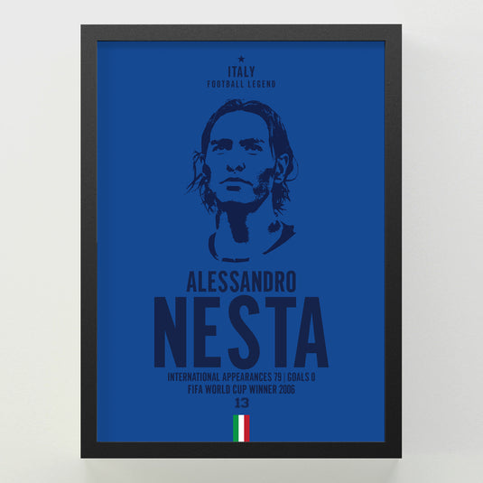 Alessandro Nesta Head Poster
