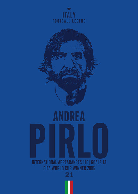 Andrea Pirlo Head Poster