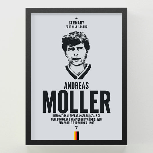 Andreas Moller Head Poster