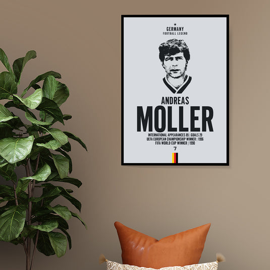 Andreas Moller Head Poster