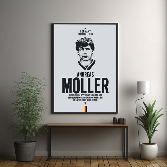 Andreas Moller Head Poster