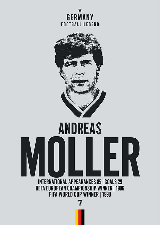 Andreas Moller Head Poster