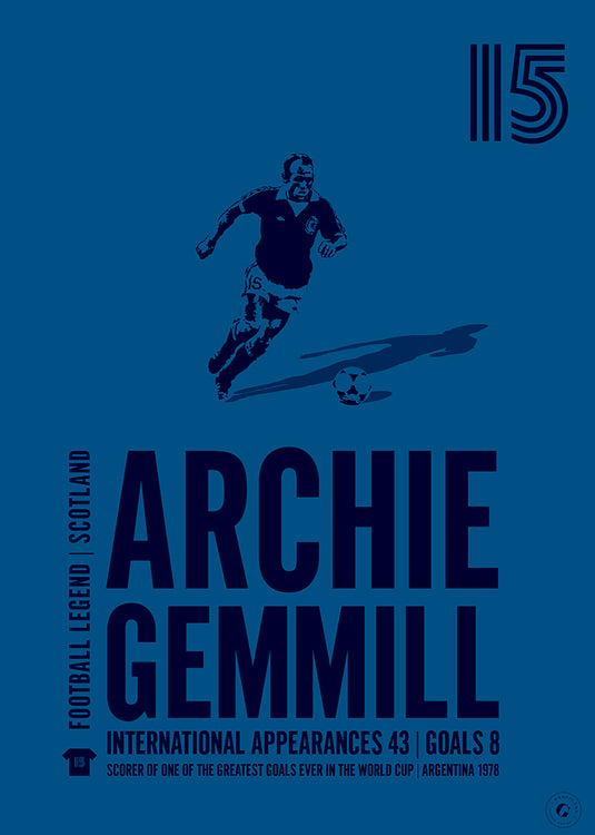 Archie Gemmill Poster