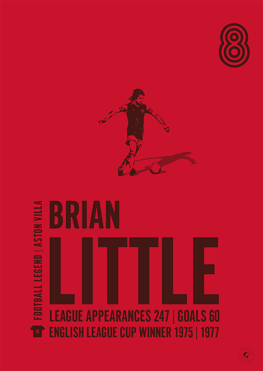 Brian Little Aston Villa Legend Print