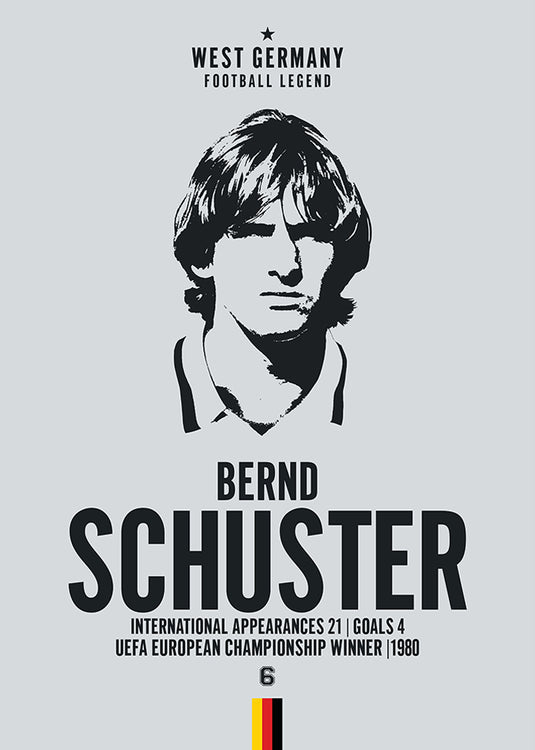 Bernd Schuster Head Poster