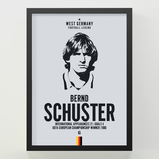 Bernd Schuster Head Poster