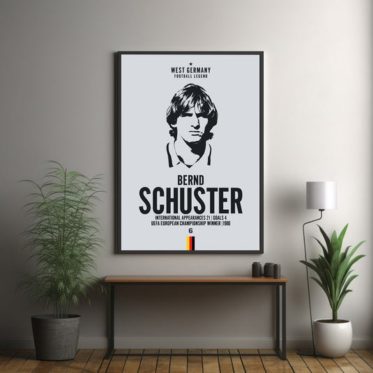 Bernd Schuster Head Poster