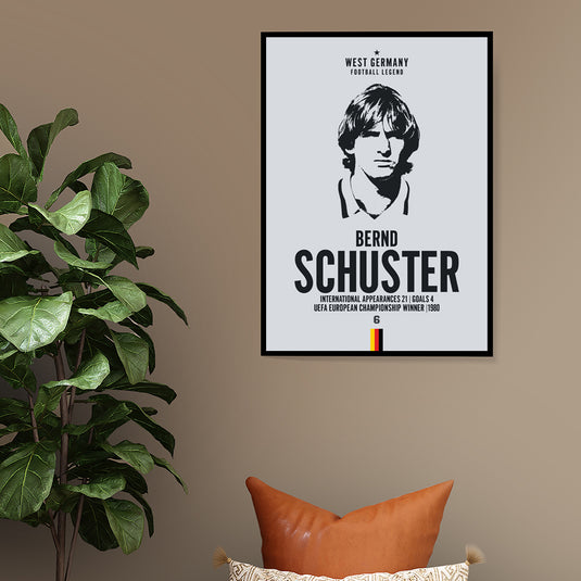 Bernd Schuster Head Poster