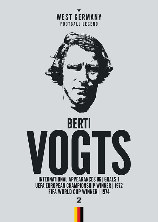 Berti Vogts Head Poster