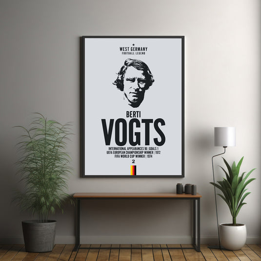 Berti Vogts Head Poster