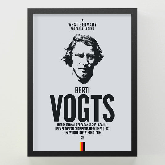 Berti Vogts Head Poster