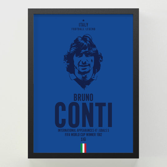 Bruno Conti Head Poster