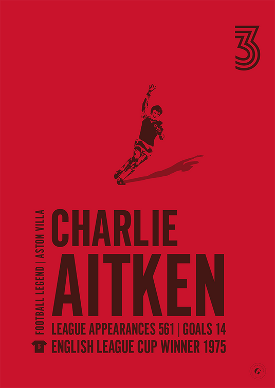 Charlie Aitken Póster