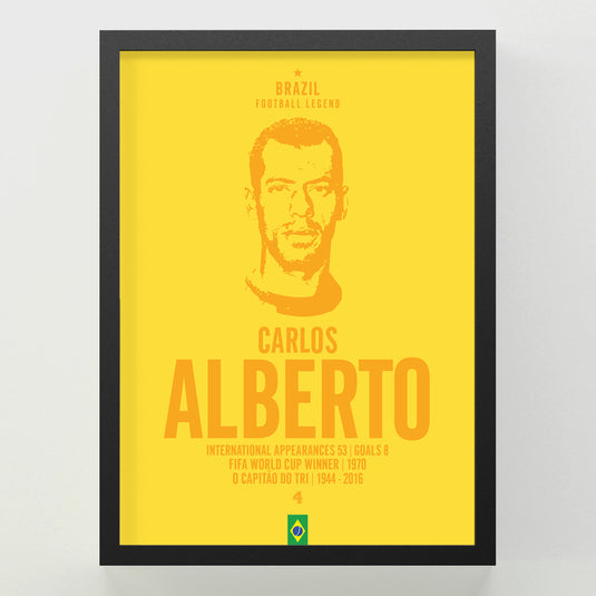 Carlos Alberto Head Poster