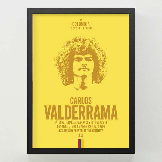 Carlos Valderrama Head Poster