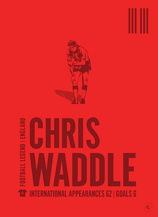 Chris Waddle Poster