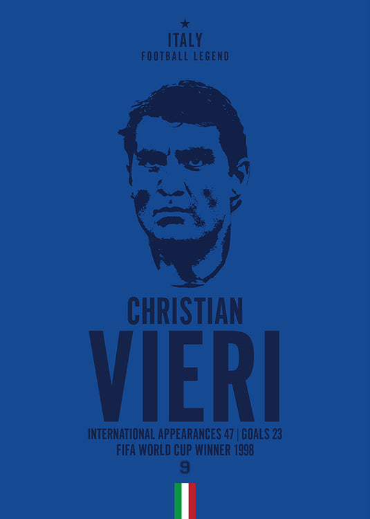 Christian Vieri Head Poster