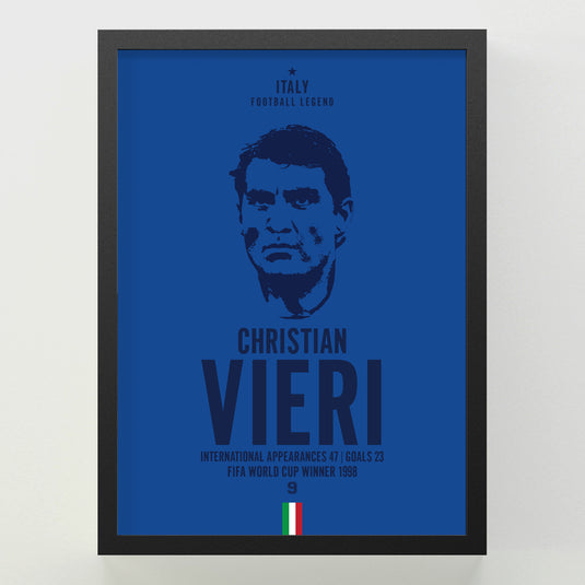 Christian Vieri Head Poster