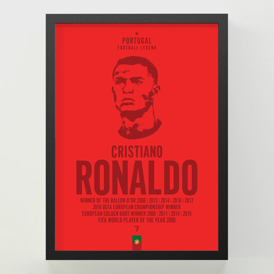 Cristiano Ronaldo Head Poster