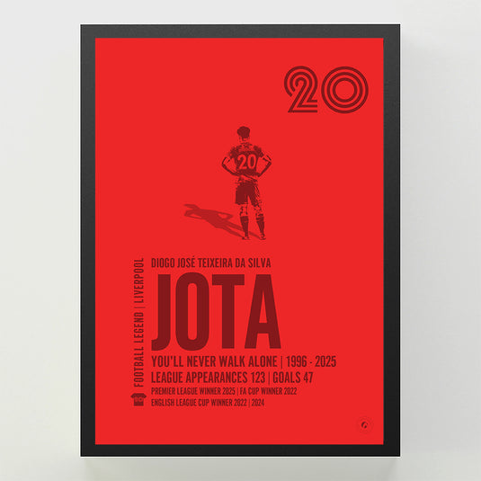 Diogo Jota Poster: Liverpool Legend Walking Away Print