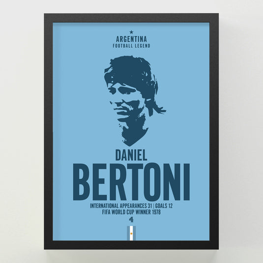 Daniel Bertoni Head Poster