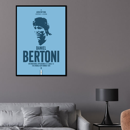 Daniel Bertoni Head Poster