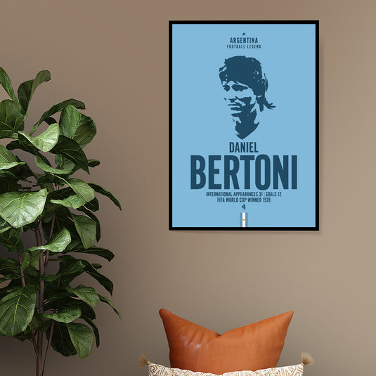 Daniel Bertoni Head Poster