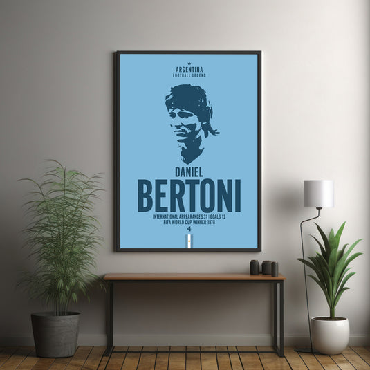 Daniel Bertoni Head Poster