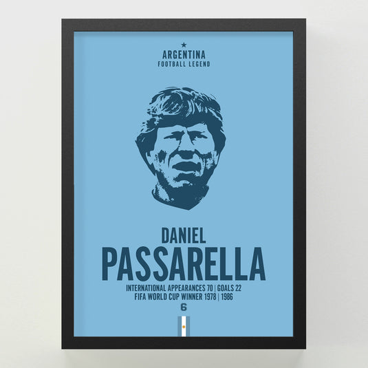 Daniel Passarella Head Poster