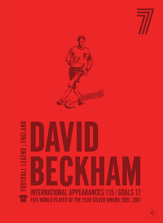 David Beckham Poster