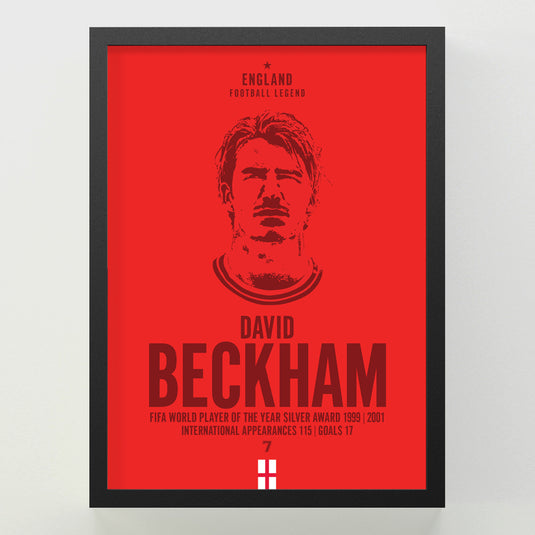 David Beckham Head Poster
