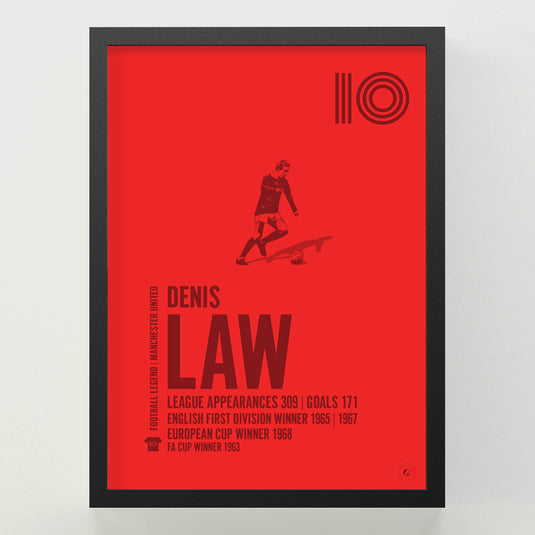 Denis Law Poster - Manchester United