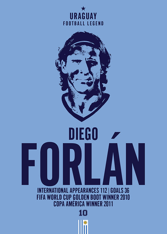 Tête de Diego Forlan Poster