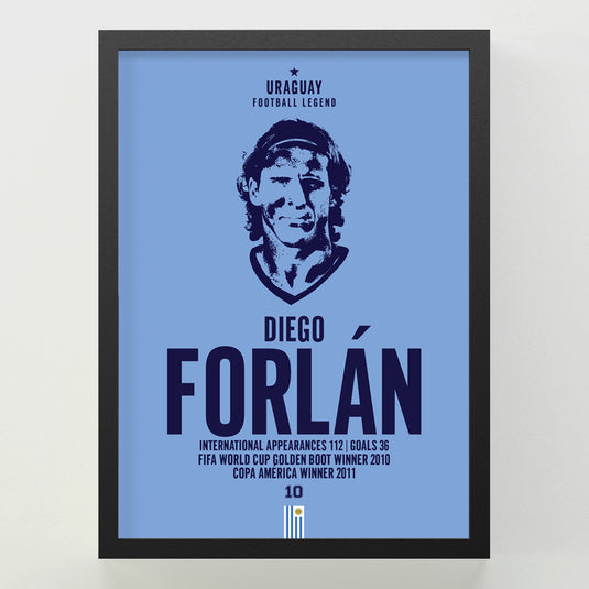 Diego Forlan Head Poster