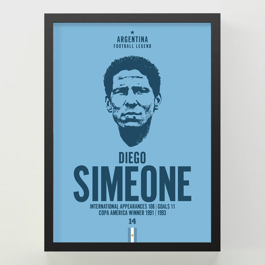 Diego Simeone Head Poster