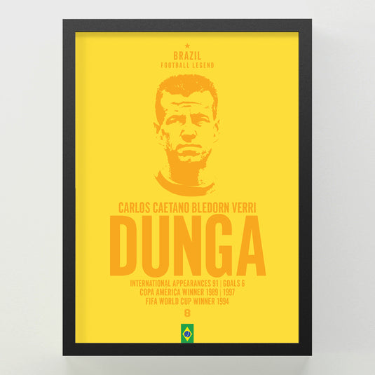 Dunga Head Poster