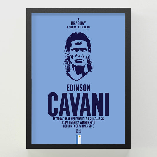 Edinson Cavani Head Poster