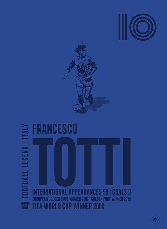 Francesco Totti Poster