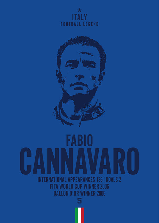 Cabeza de Fabio Cannavaro Póster