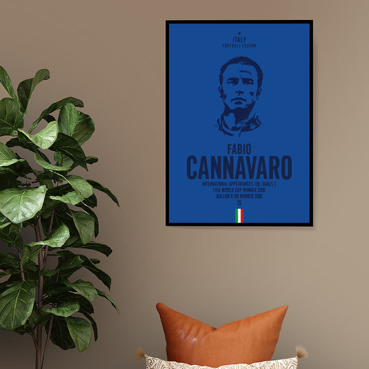 Cabeza de Fabio Cannavaro Póster