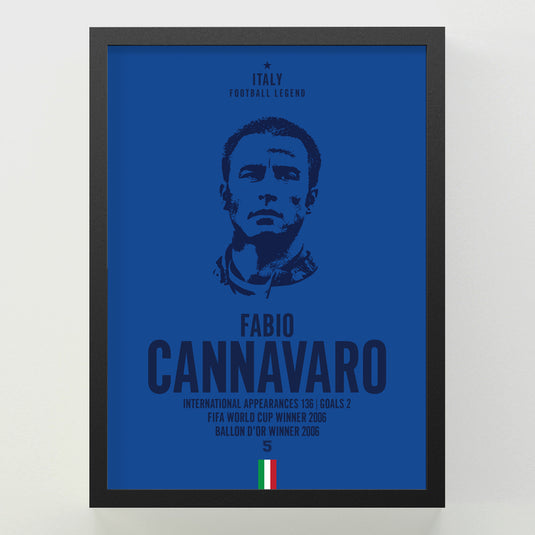 Fabio Cannavaro Head Poster