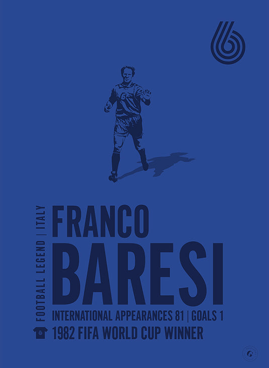 Franco Baresi Poster