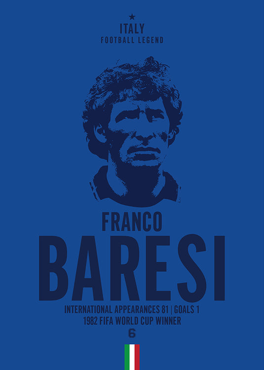 Franco Baresi Italy Football Legend Iconic Portrait Print