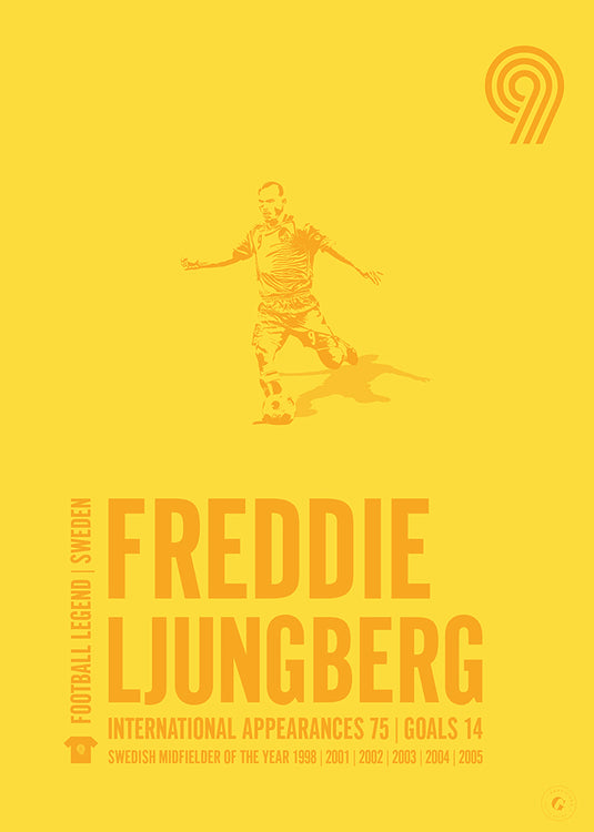 Freddie Ljungberg Póster