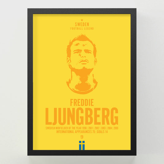 Freddie Ljungberg Head Poster