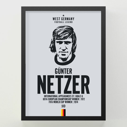 Gunter Netzer Head Poster